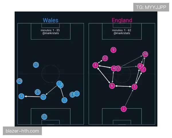 伊萨克进攻站位解析：优化战术布局提升球队进攻效率
